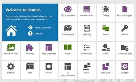 kentico developers perth